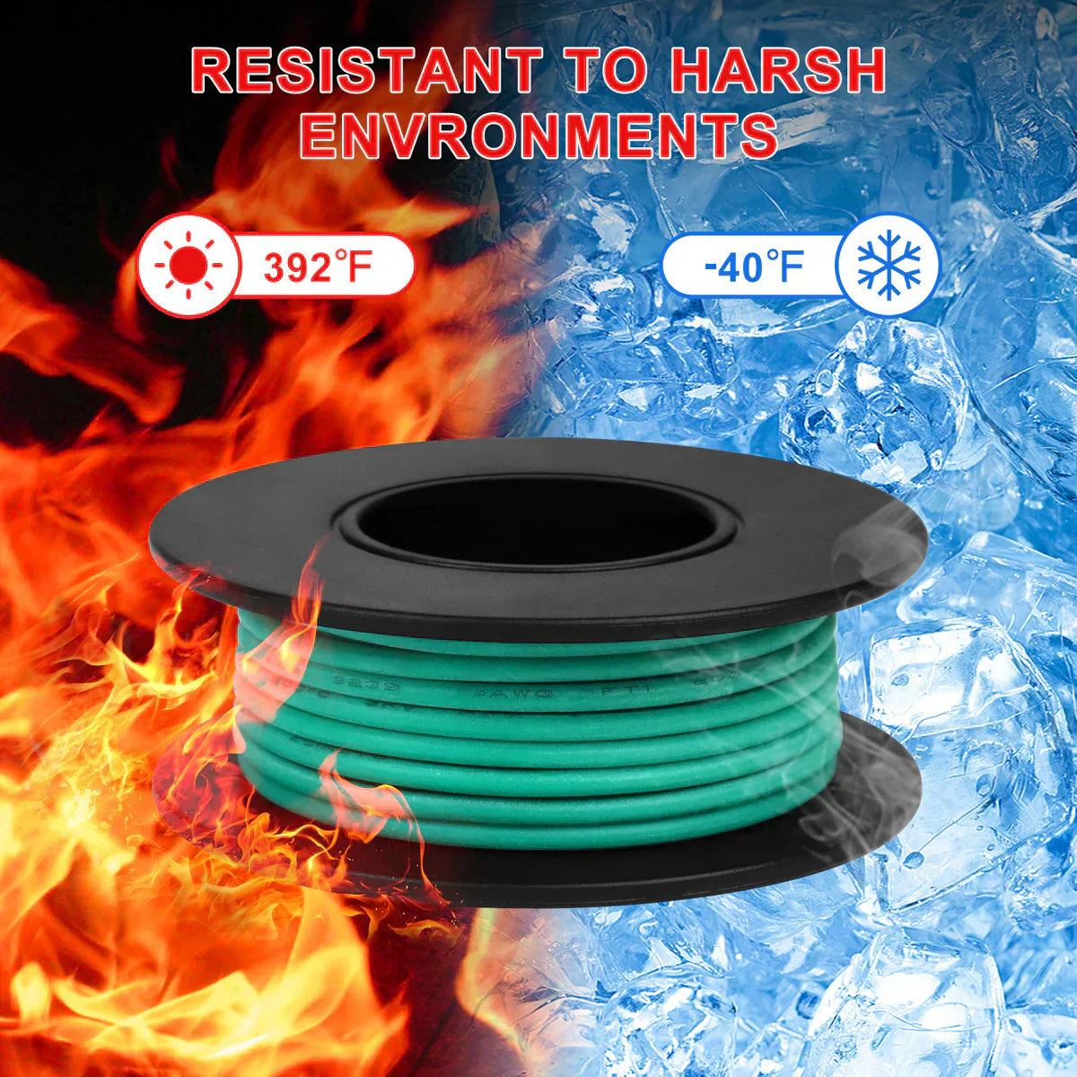 PVC Insulated Grounding Cable vs Silicone Wire: Which One Suits Your LED Project Best