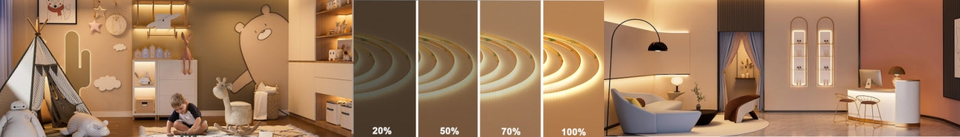 High Voltage LED Strips