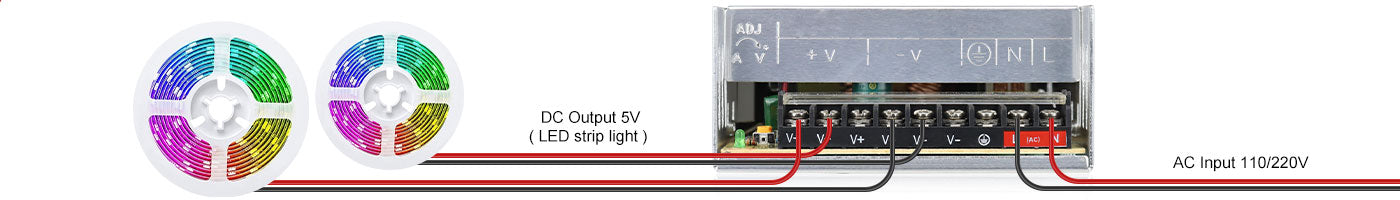 Switching Power Supplies