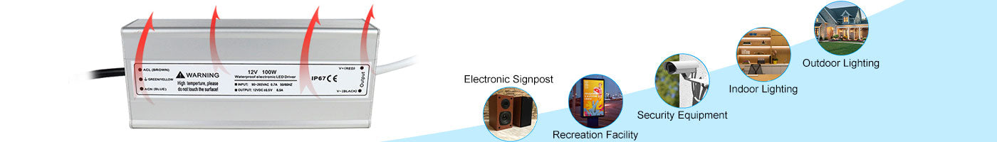 Waterproof Power Supplies