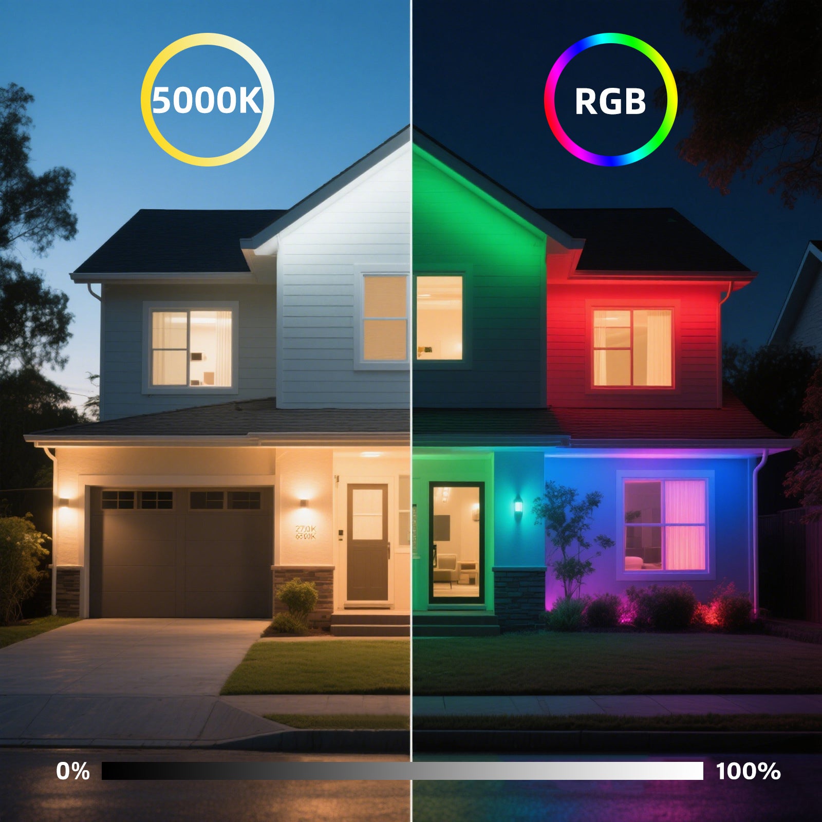 Linkable 7060 Linear RGB LED Wall Washer – 36W | AC110V / AC220V | Waterproof Color Changing Wall Wash Light | 24-Key RF Remote Control | for Indoor & Outdoor Architectural Lighting