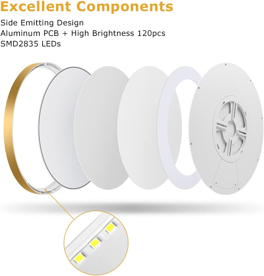 Plafonnier LED rond AC 110–130 V – Doré – Options 18 W/24 W/32 W – 3 000 K/4 500 K/5 000 K/6 500 K – Plafonnier encastré – Stock local (États-Unis)