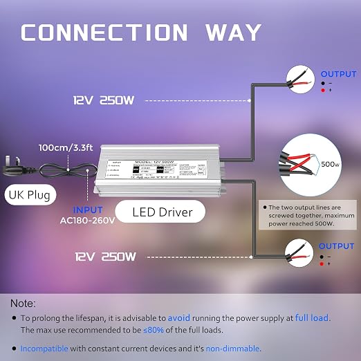 12V Waterproof LED Power Supply, 175–265V Input, 200W–500W, Single/Dual Wire Output, Aluminum Housing, Outdoor LED Driver, CE/RoHS/FCC — UK/EU Plug & Wire Leads Options