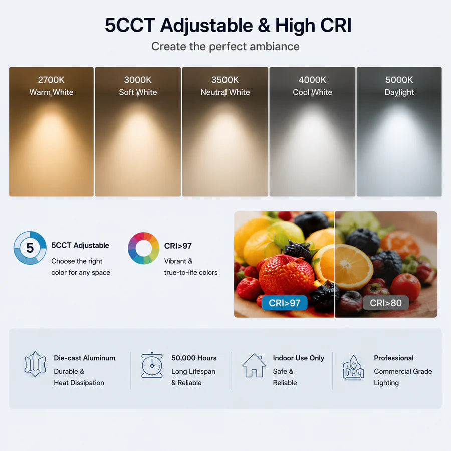 PRO-1 Series Deep Anti-Glare Full Spectrum LED Downlight Sample Pack – 1 Pack | 90–140V | Choose Any Model (PRO-1A / 1B / 1C) | CRI>97 | 24° Beam | 5CCT Adjustable (2700K–5000K) | White Housing