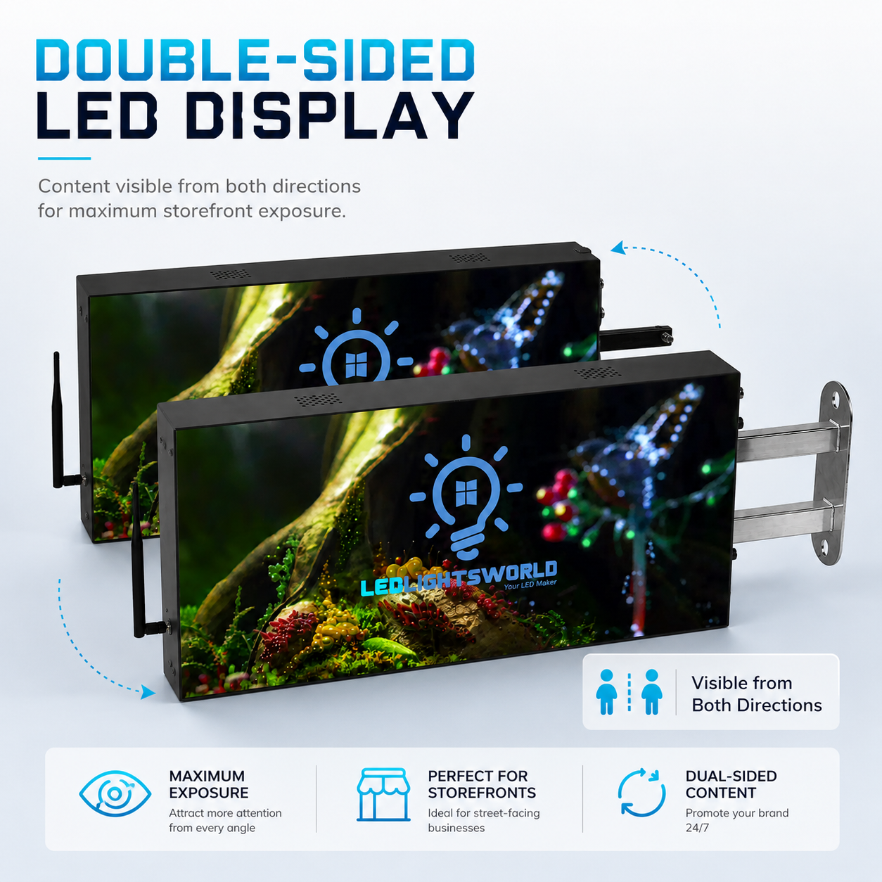 DS Series Double-Sided LED Shop Sign – P2.5 · 320×640mm | Waterproof Projecting Sign for Retail Chains, Restaurants & Supermarkets