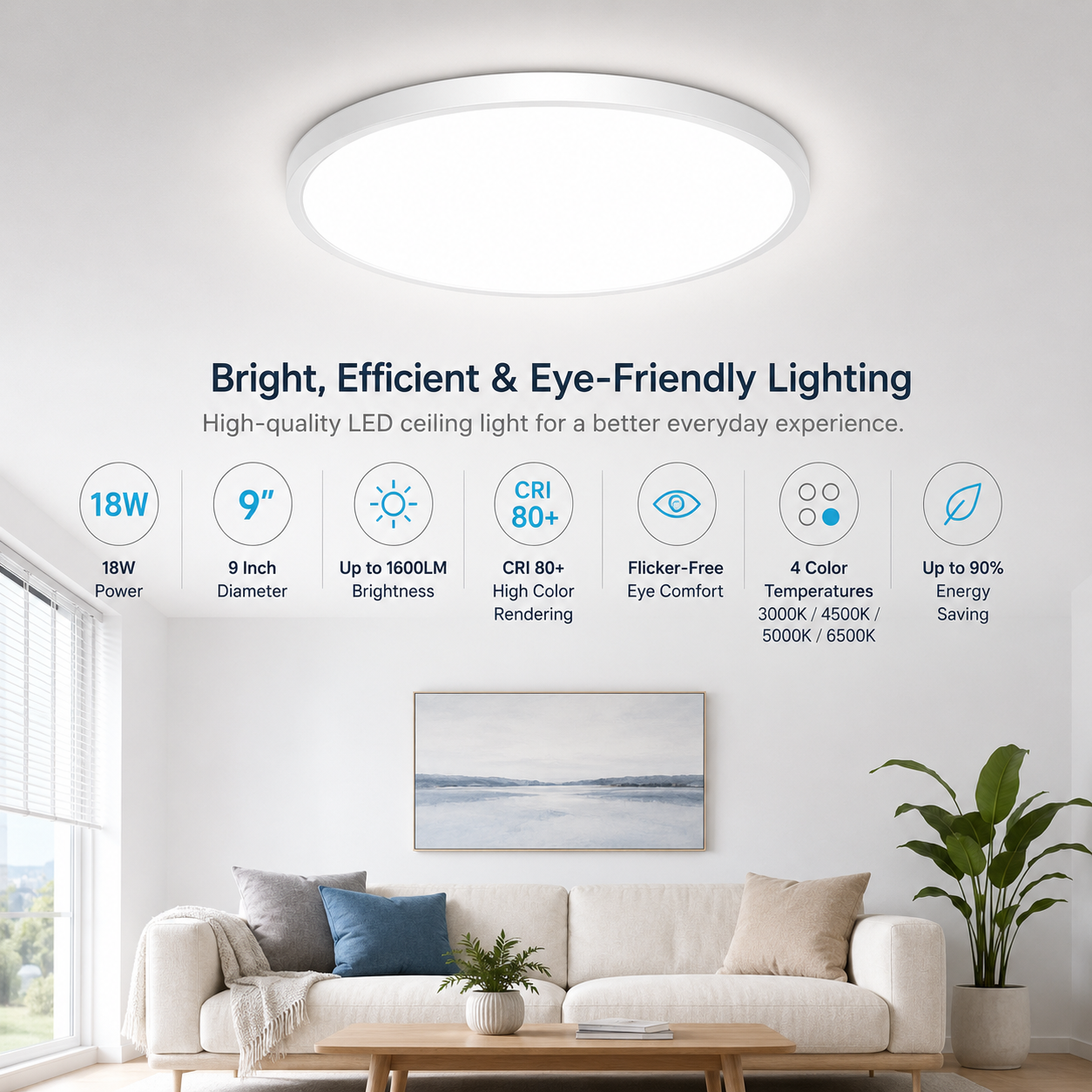 9 Inch Round LED Ceiling Light – 18W – White – 3000K / 4500K / 5000K / 6500K – Flush Mount Ceiling Light – Local Stock (UK/US)
