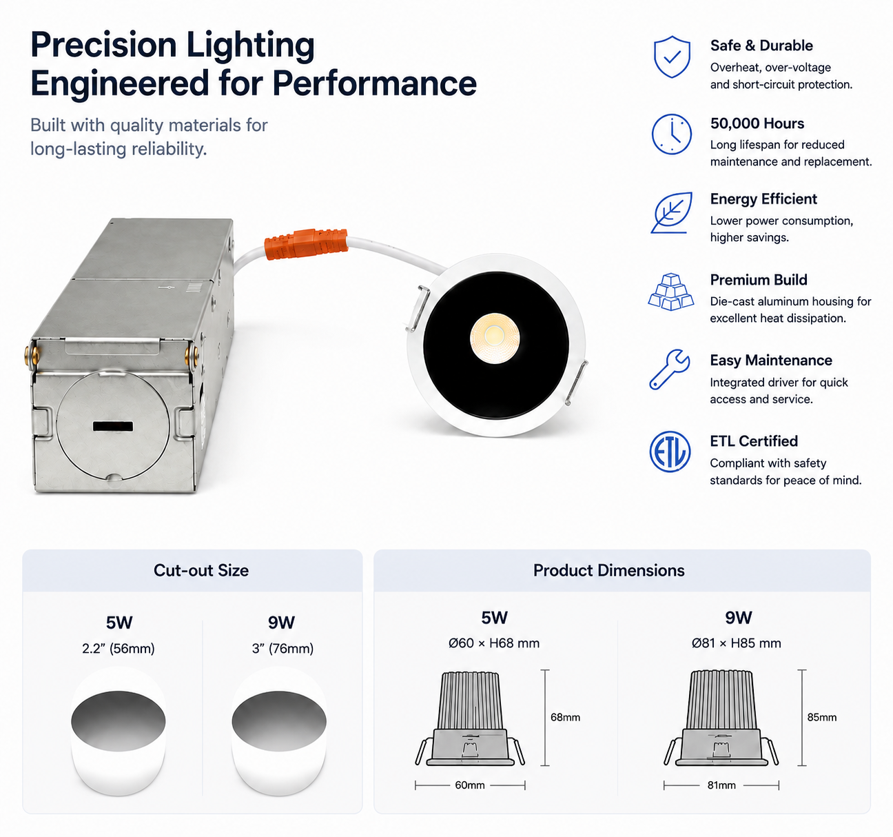 PRO-1C Series Deep Anti-Glare Full Spectrum LED Downlight | 90–140V | 4/12 Pack | 5W / 9W | 5CCT Adjustable | 24° Beam | White Housing | CRI>97 | Commercial Ceiling Recessed Light