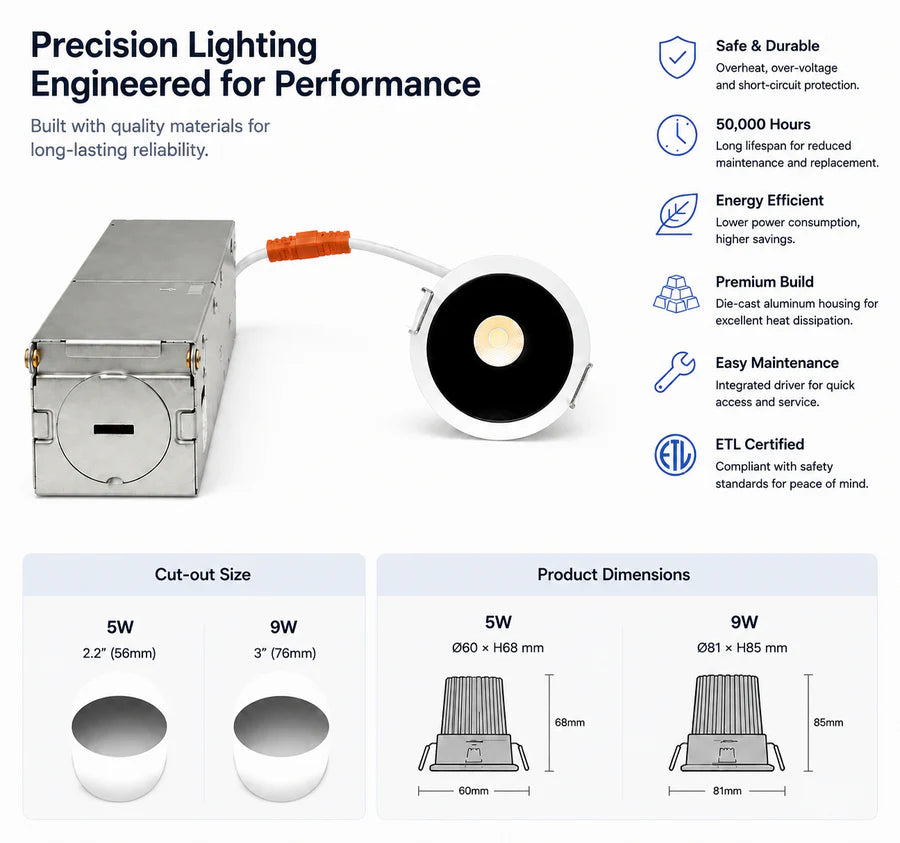 PRO-1 Series Deep Anti-Glare Full Spectrum LED Downlight Sample Pack – 1 Pack | 90–140V | Choose Any Model (PRO-1A / 1B / 1C) | CRI>97 | 24° Beam | 5CCT Adjustable (2700K–5000K) | White Housing