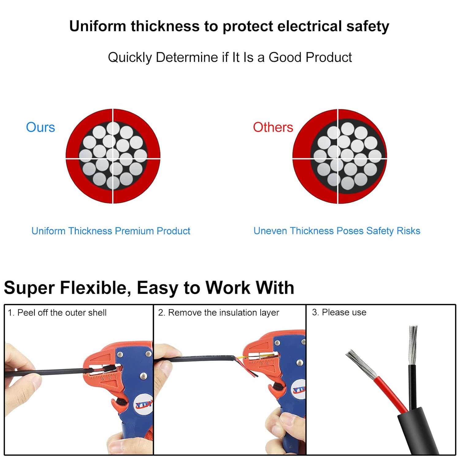 18 AWG Multi-Conductor Cable, 2/3/4/5 Core Stranded Tinned Copper Wire, Black/White PVC Jacket Extension Cord for Electrical Installations, 10/20/50m (33ft–165ft) Options