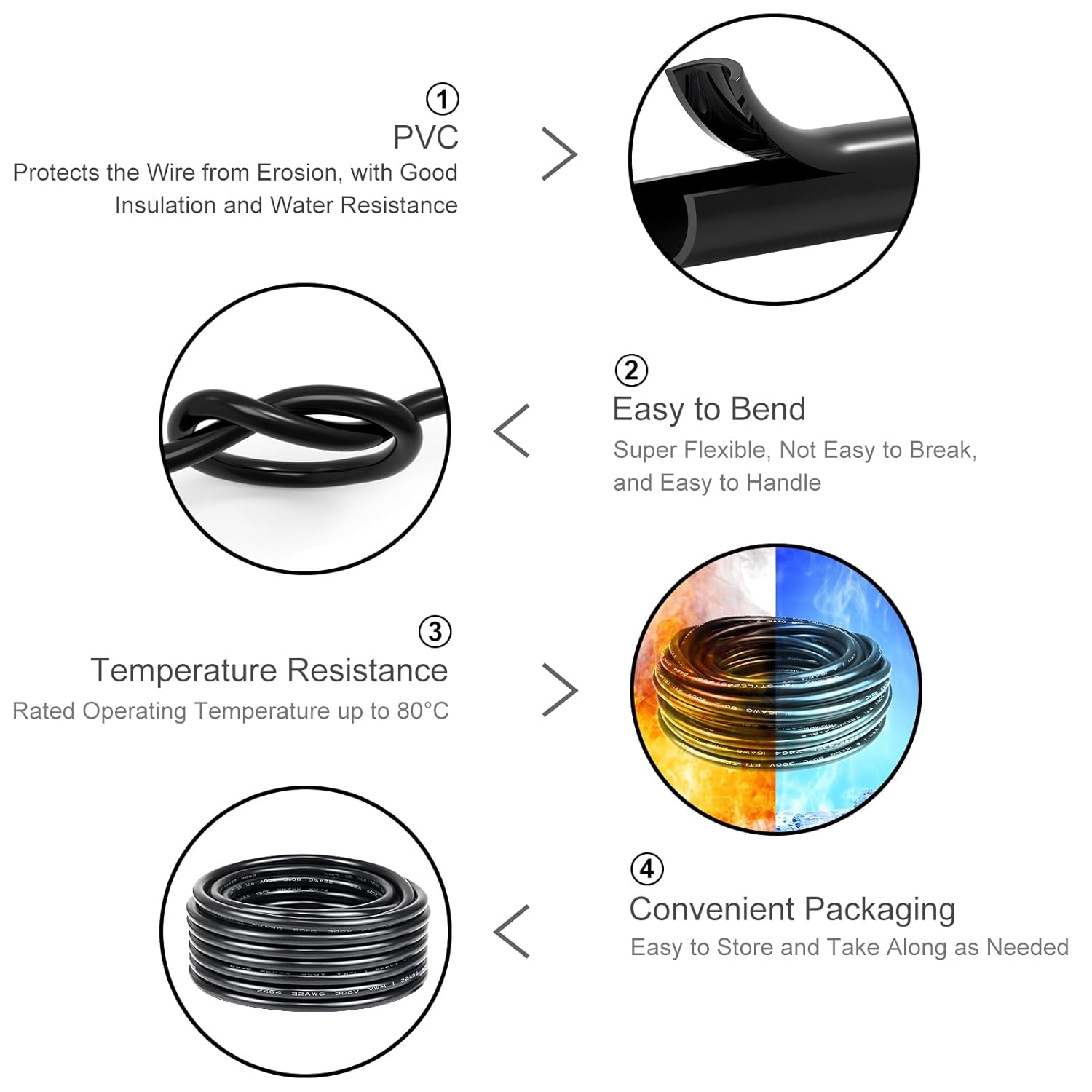 18 AWG Multi-Conductor Cable, 2/3/4/5 Core Stranded Tinned Copper Wire, Black/White PVC Jacket Extension Cord for Electrical Installations, 10/20/50m (33ft–165ft) Options