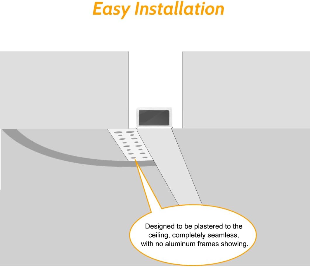 One-Sided Plaster-in Drywall LED Aluminum Channels– Fit for 1 to 13mm LED Strip | Silver | Milky White Cover | 1 / 2 / 3 Meter | Silver | Milky White Cover | 50 / 100 -Pack