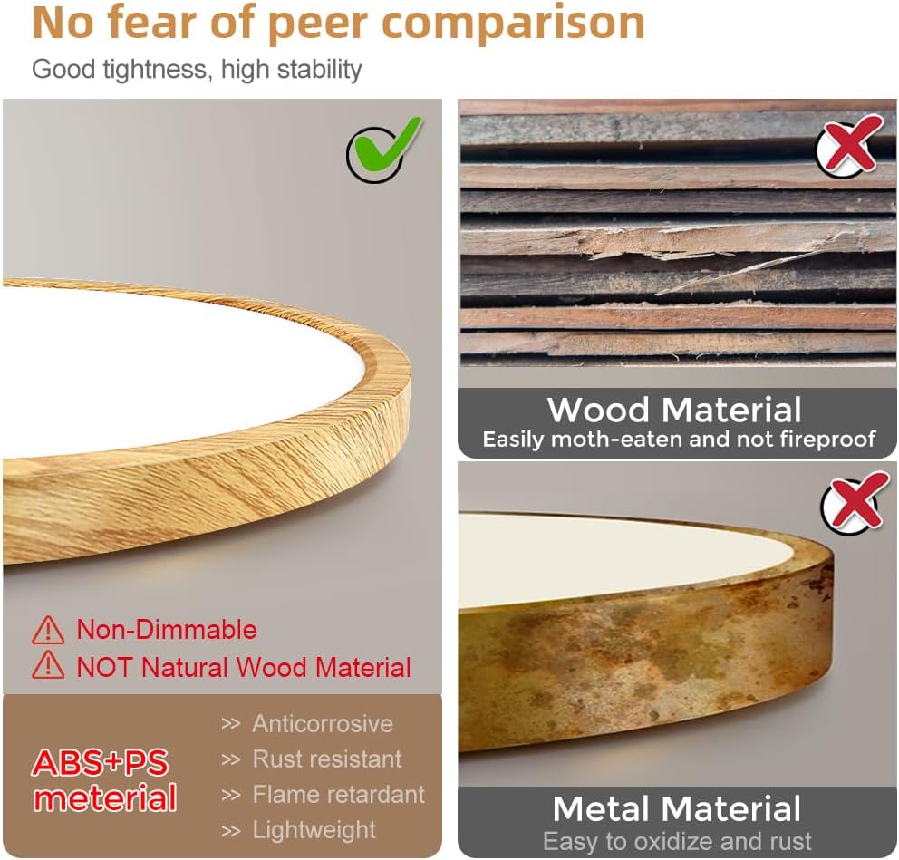 AC 220–240V Round LED Ceiling Light – Wood Grain – 24W – 3000K / 4500K / 5000K / 6500K – Flush Mount Ceiling Light – Local Stock (UK/DE)