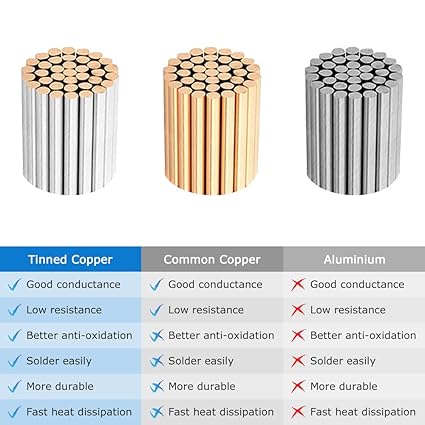 14 AWG Electrical Wire, 6/7/8 Conductor Stranded Tinned Copper Cable, Black/White PVC Multi-Core Power Cord, Flexible Control Extension Cable — 10/20/50m (33ft–165ft) Options
