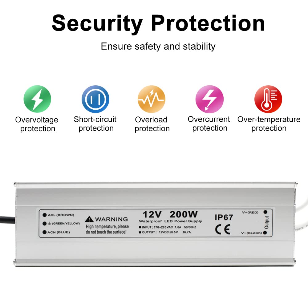 12V Waterproof LED Power Supply, 175–265V Input, 200W–500W, Single/Dual Wire Output, Outdoor LED Driver, CE/RoHS/FCC — UK/EU Plug & Wire Leads Options