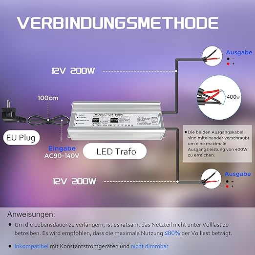 12V Waterproof LED Power Supply, 175–265V Input, 200W–500W, Single/Dual Wire Output, Aluminum Housing, Outdoor LED Driver, CE/RoHS/FCC — UK/EU Plug & Wire Leads Options