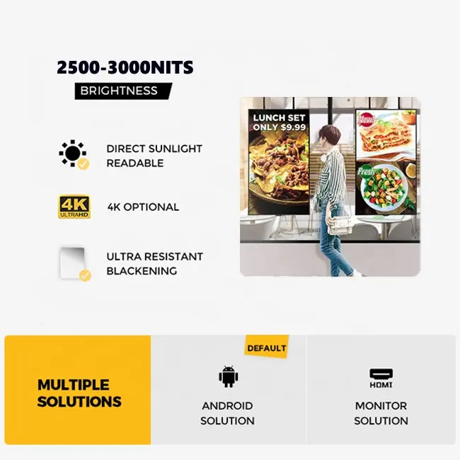 65" einseitiges 2500 Nits High Bright Window LCD-Posterdisplay, Android RK3568 2G+32G, ohne Touch, Cloud/APP/USB, Wandmontage/Bodenständer/Hängemontage