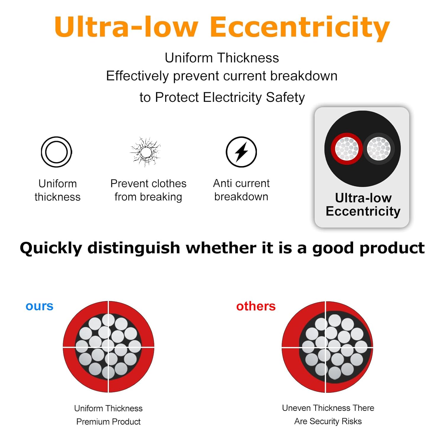 14 AWG Electrical Wire, 2/3/4/5 Conductor Stranded Tinned Copper Cable, Black/White PVC Multi-Core Extension Cord, Flexible Control Wire — 10/20/50m (33ft–165ft) Options