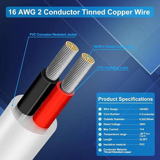16 AWG Electrical Cable, 2/3/4/5 Core Stranded Tinned Copper Wire, Black/White PVC Sheathed Multi-Conductor Extension Cord for Wiring, 10/20/50m (33ft–165ft) Options