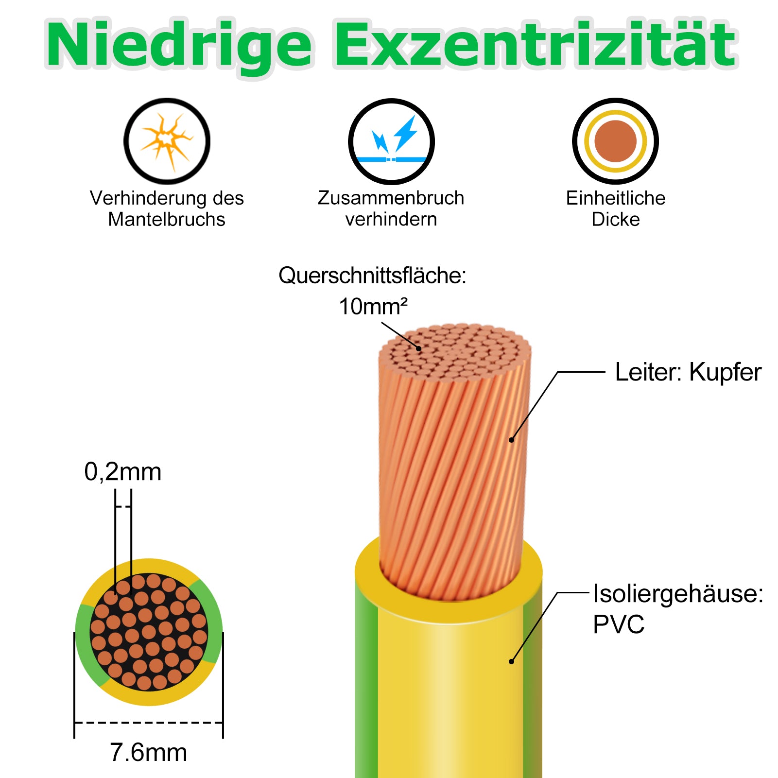 Câble de terre 6 mm² 10 m–30 m, fil de terre vert-jaune en PVC, fil électrique flexible pour la mise à la terre, le câblage et les installations de sécurité
