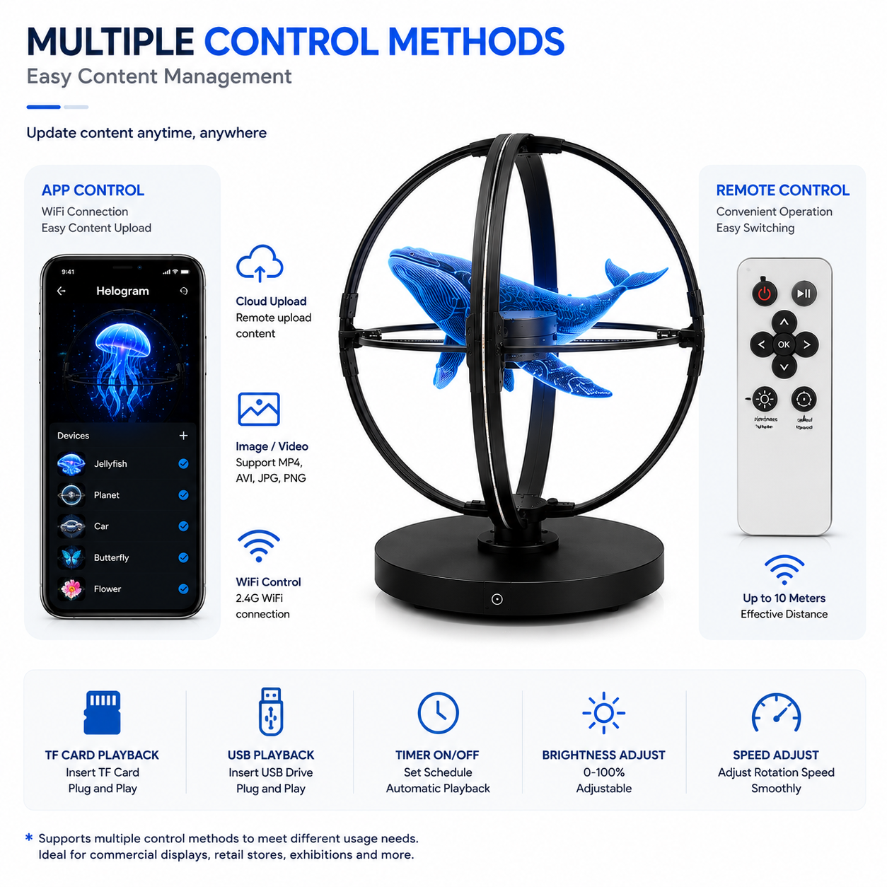 3D Hologram Fan Sphere (Holoball) 50cm (19.69") 360° LED Holographic Display | 1536 LEDs | WiFi APP Control | Commercial Advertising Display