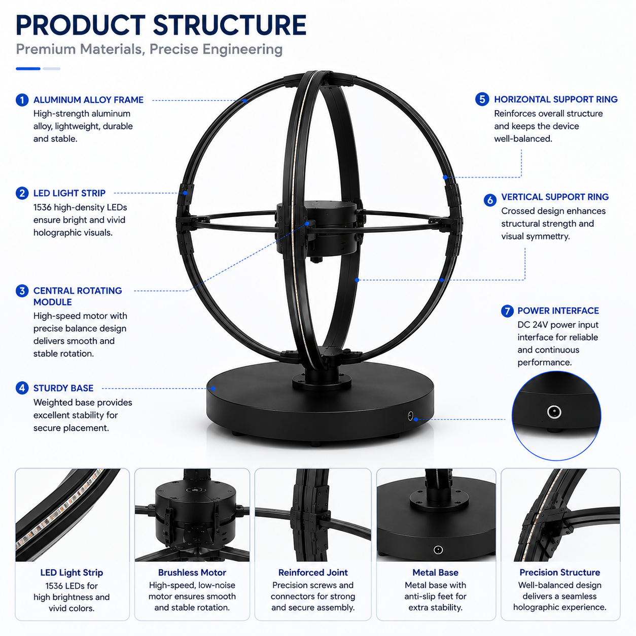 3D Hologram Fan Sphere (Holoball) 50cm (19.69") 360° LED Holographic Display | 1536 LEDs | WiFi APP Control | Commercial Advertising Display