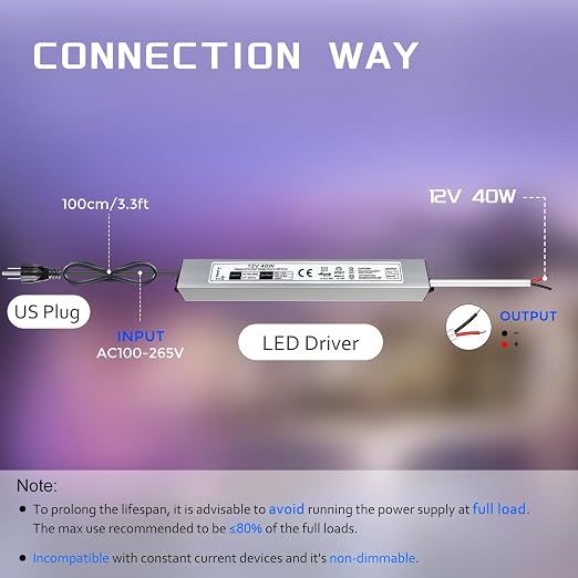 12V Waterproof LED Power Supply 30W–280W, 90–265V Input, Single/Dual Wire Output, Aluminum Housing, Outdoor LED Driver, CE/RoHS/FCC —US/UK/EU Plug & Wire Leads Options