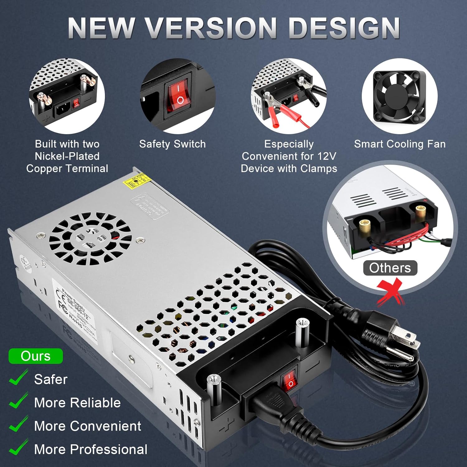 Upgrade 12V DC Switching Power Supply 360W–720W (30A–60A), AC 110/240V Input Converter & Transformer, Cooling Fan Design, LED Driver Adapter for Strip Lights, 3D Printer, Radio — US/UK/EU Plug Options, CE/FCC/RoHS Certified
