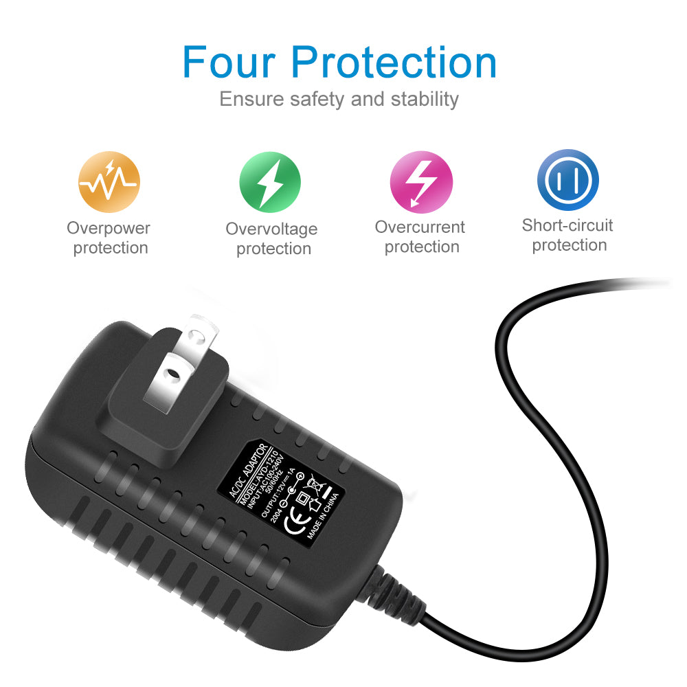 DC 12V Power Supply Adapter with On/Off Switch, 12W/24W/36W Options, US Plug, Black/White Housing, 100–240V AC Input, Wall Plug Charger for LED Strip Lights and Electronics