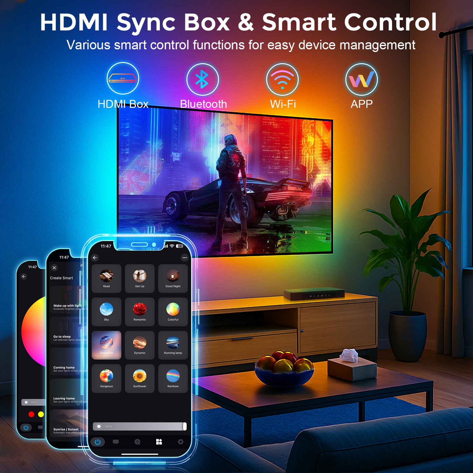 LightingWill HDMI 2.0 Sync Box Kit – Immersive TV Backlight for an Enhanced Viewing Experience
