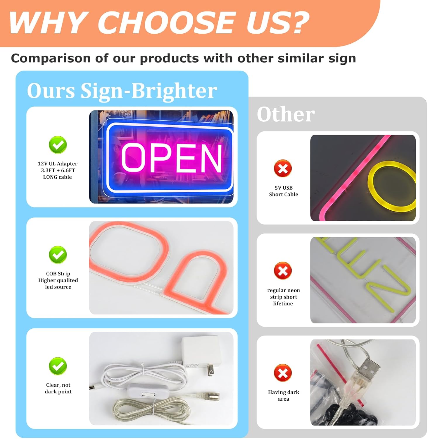 OPEN LED Neon Sign – Rectangular | 4 Glow Color Options | 16×9 / 23×12 inch | Window Hanging | Plug & Play for Storefronts