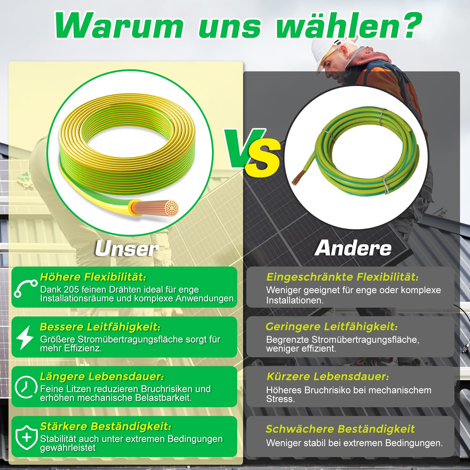 10mm² Electrical Earth Wire 10m–30m, Flexible Green-Yellow Ground Cable PVC Insulated, Heavy Duty Wiring for Grounding, Power and Industrial Installations