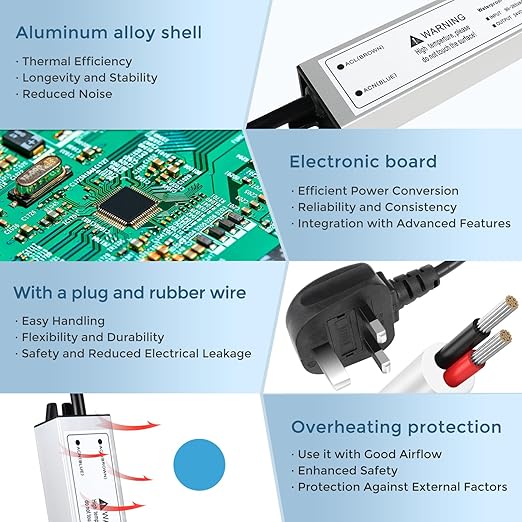 12V Waterproof LED Power Supply 30W–280W, 90–265V Input, Single/Dual Wire Output, Aluminum Housing, Outdoor LED Driver, CE/RoHS/FCC —US/UK/EU Plug & Wire Leads Options