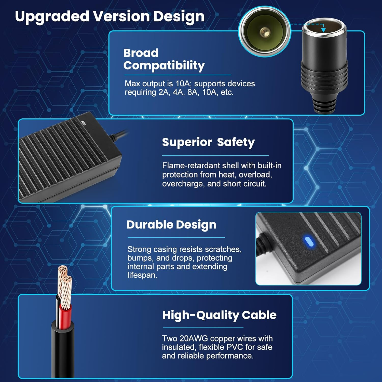 DC 12V Cigarette Lighter Desktop Power Supply Adapter 60W–120W, AC 100–240V Input, Converter Transformer with US/UK Plug — for Car Accessories, Air Pump, Cooler, and Electronics