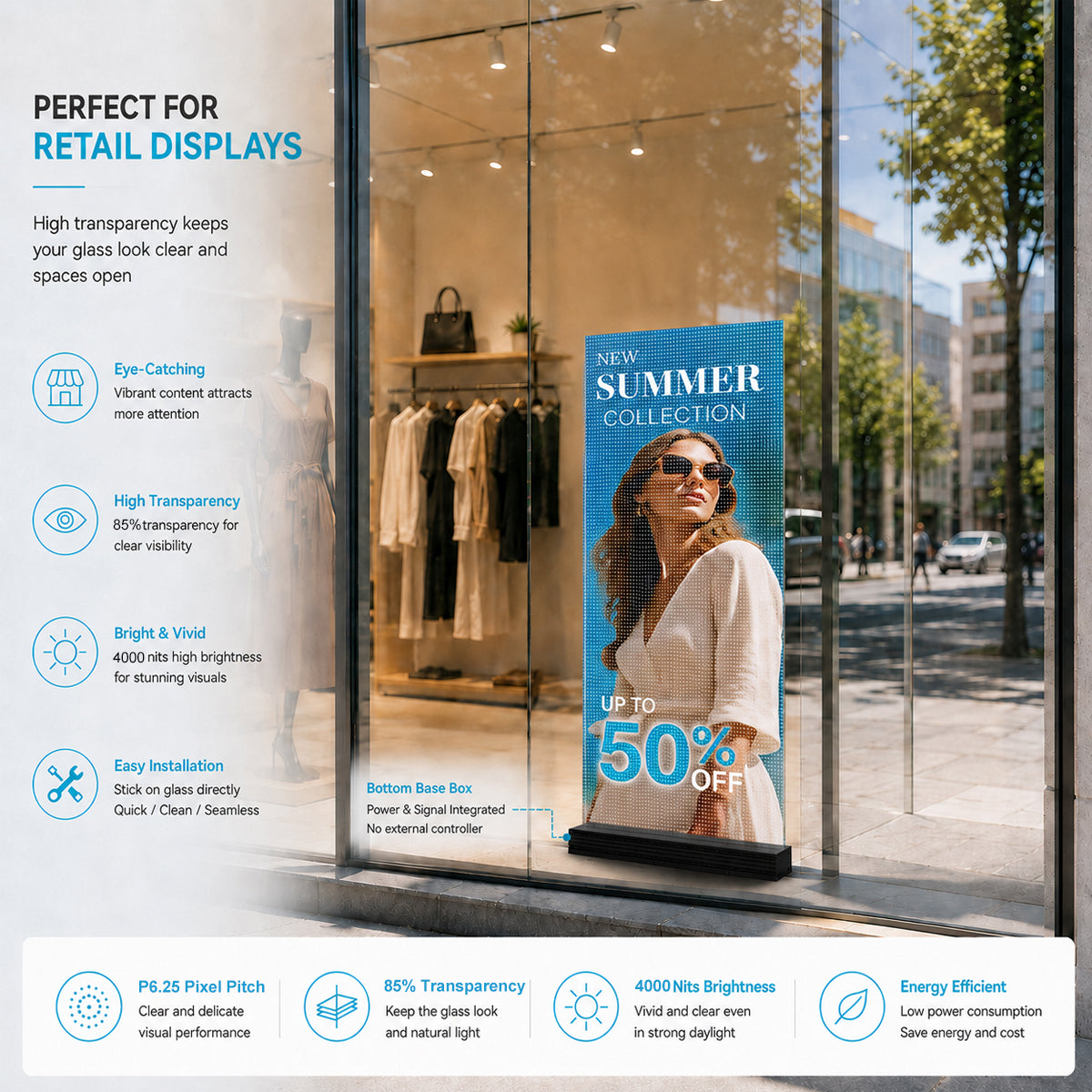 Film adhésif LED haute transparence P6.25 – 400 × 1 000 mm (15,75 × 39,37 po) | 2 000/4 000 nits | Affichage autocollant en verre transparent à 90 % pour vitrines et murs intérieurs en verre | Plusieurs options de kit | Prêt à l'emploi