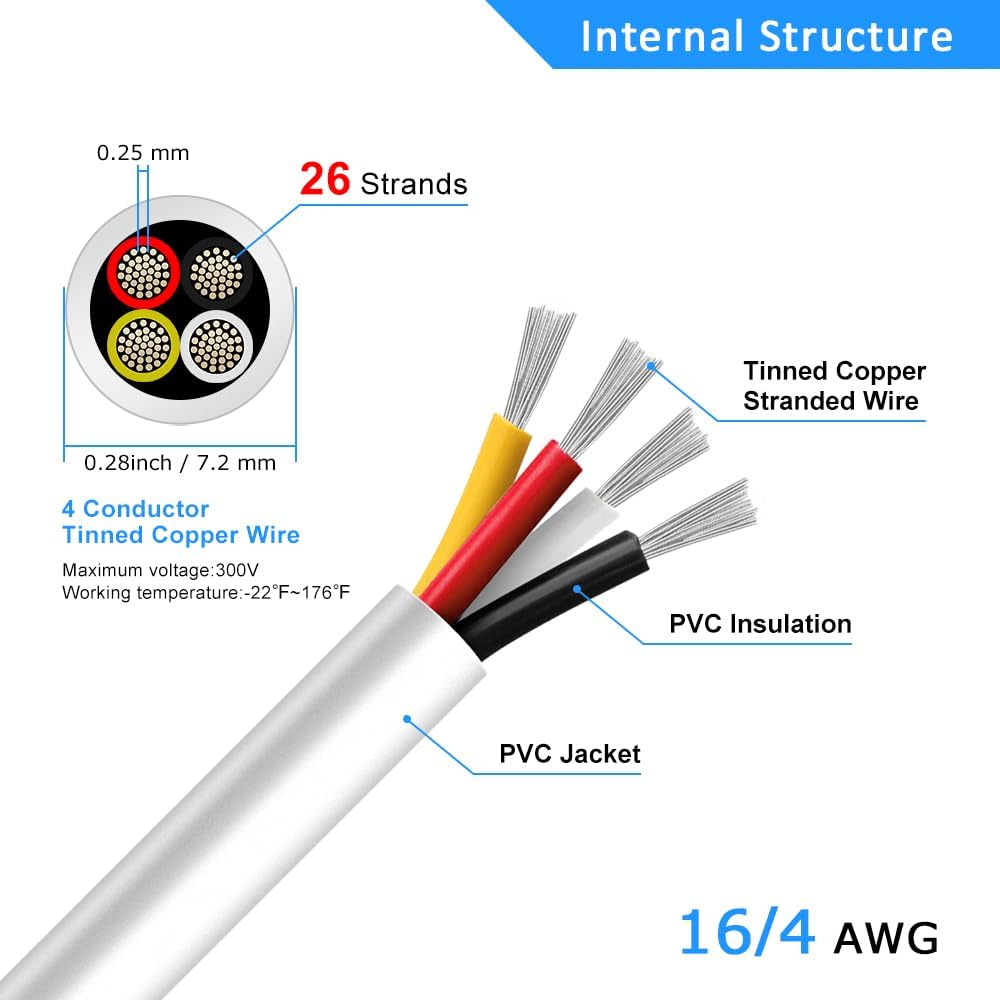 16 AWG Electrical Cable, 2/3/4/5 Core Stranded Tinned Copper Wire, Black/White PVC Sheathed Multi-Conductor Extension Cord for Wiring, 10/20/50m (33ft–165ft) Options