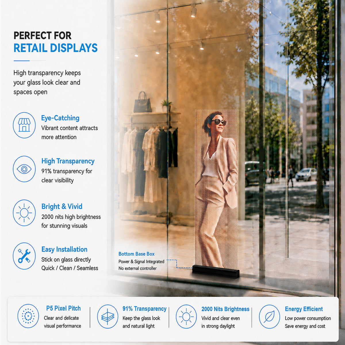 【Standard Modular Panel】HC Series P5 Slim Transparent Adhesive LED Film – 320×1000 mm (12.60×39.37 in) | 2000nits | 91% Transparency Glass Sticker Screen for Retail Facades & Shopping Mall Displays | Multiple Kit Options | Plug & Play