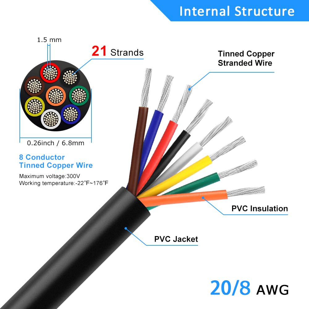 20 AWG Multi-Core Wire, 6/7/8 Conductor Stranded Tinned Copper Electrical Cable, Black/White PVC Insulated Control Extension Cord, 10/20/50m (33ft–165ft) Options