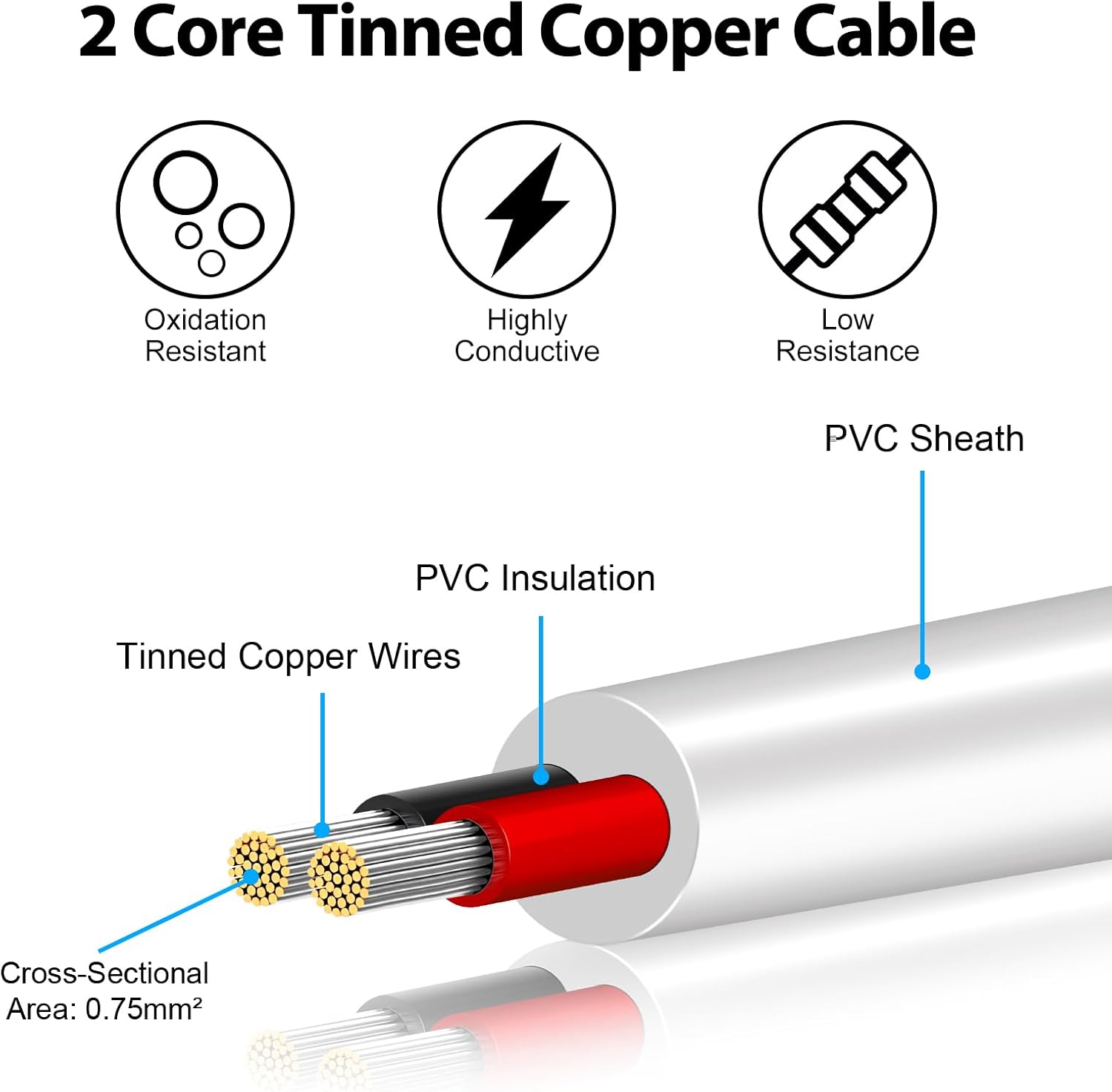 18 AWG Multi-Conductor Cable, 2/3/4/5 Core Stranded Tinned Copper Wire, Black/White PVC Jacket Extension Cord for Electrical Installations, 10/20/50m (33ft–165ft) Options