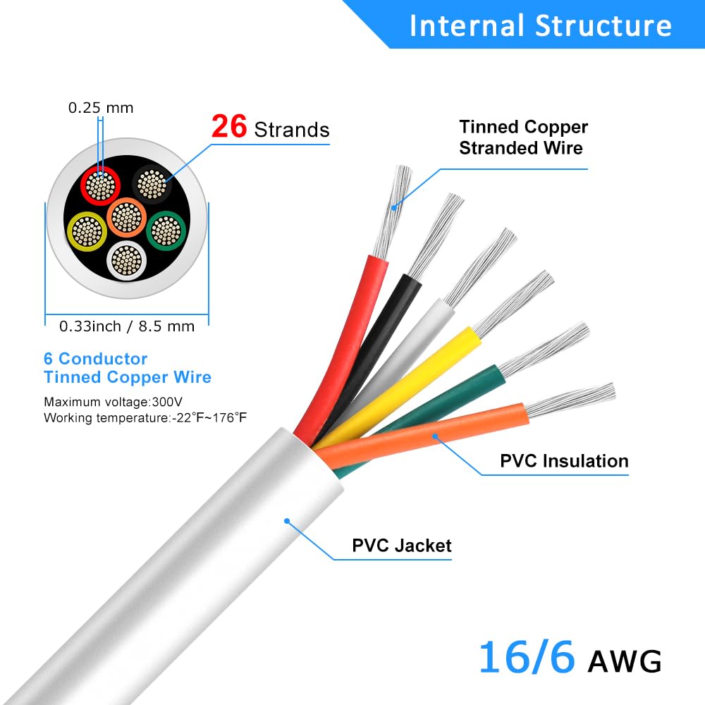 16 AWG Electrical Wire, 6/7/8 Conductor Multi-Core Tinned Copper Cable, Black/White PVC Insulated Flexible Control Wire, 10/20/50m (33ft–165ft) Options