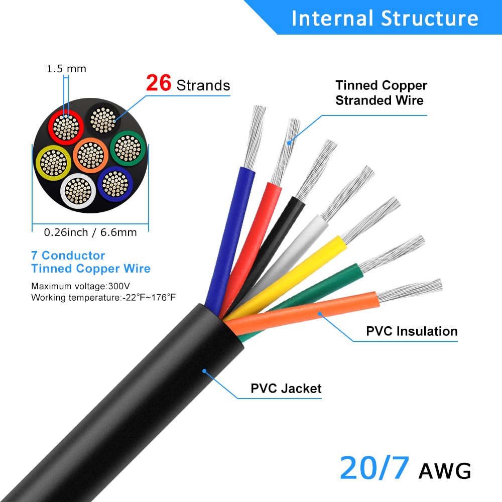 20 AWG Multi-Core Wire, 6/7/8 Conductor Stranded Tinned Copper Electrical Cable, Black/White PVC Insulated Control Extension Cord, 10/20/50m (33ft–165ft) Options