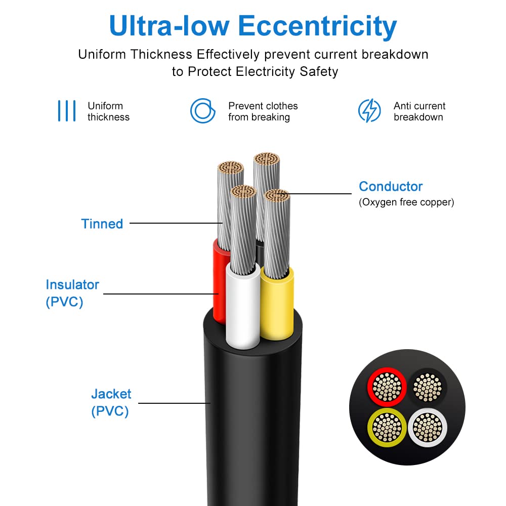 24 AWG Stranded Electrical Wire, 2/3/4/5 Conductor Multi-Core Cable, Black/White PVC Flexible Insulated Cord for Extension & Wiring —10/20/50m (33ft–165ft) Options