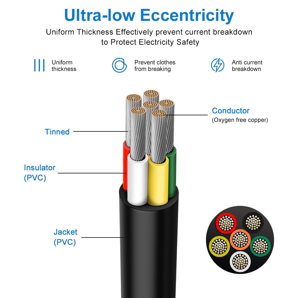 22 AWG Electrical Cable, 6/7/8 Core Stranded Tinned Copper Multi-Conductor Wire, Black/White PVC Sheathed Flexible Control Wire, 10/20/50m (33ft–165ft) Options