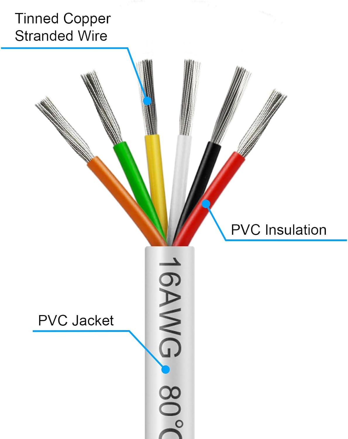 16 AWG Electrical Wire, 6/7/8 Conductor Multi-Core Tinned Copper Cable, Black/White PVC Insulated Flexible Control Wire, 10/20/50m (33ft–165ft) Options