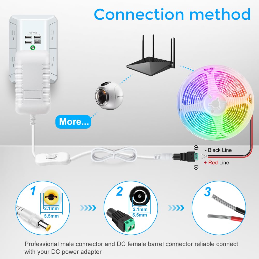 DC 12V Power Supply Adapter with On/Off Switch, 12W/24W/36W Options, US Plug, Black/White Housing, 100–240V AC Input, Wall Plug Charger for LED Strip Lights and Electronics