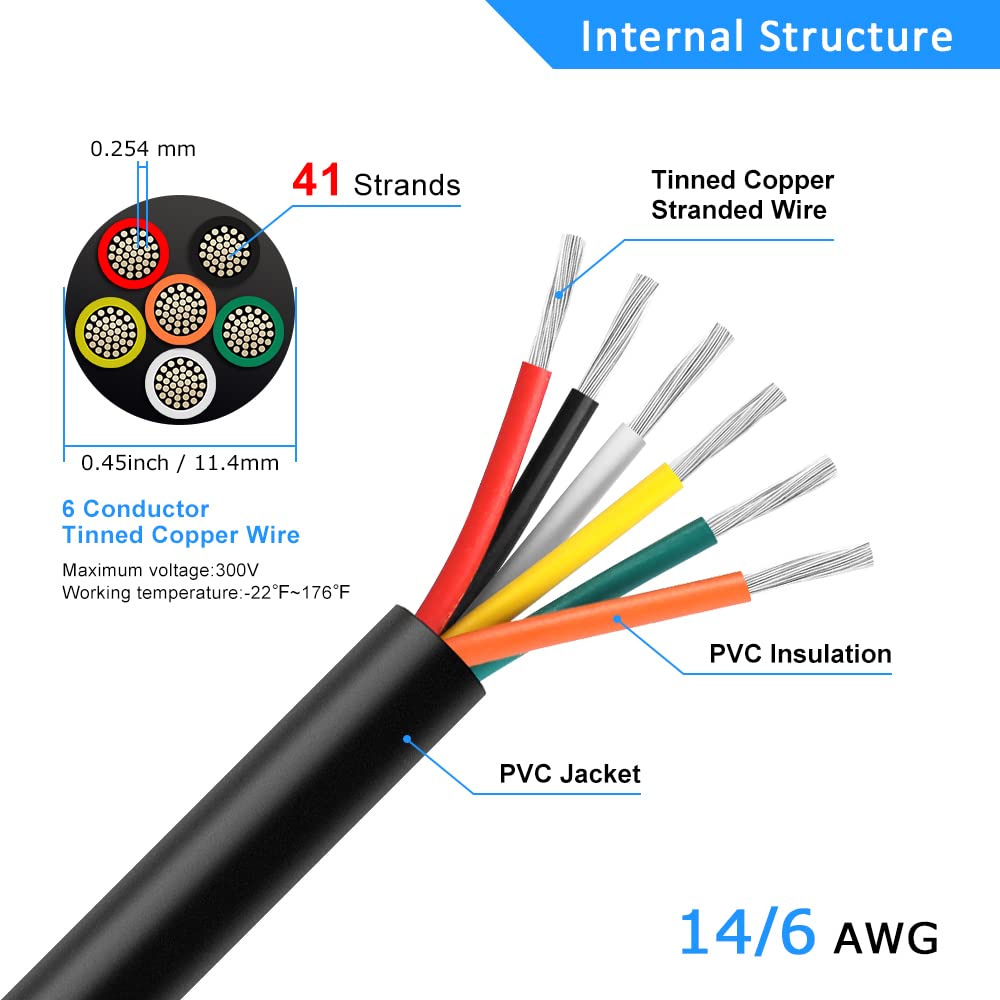 14 AWG Electrical Wire, 6/7/8 Conductor Stranded Tinned Copper Cable, Black/White PVC Multi-Core Power Cord, Flexible Control Extension Cable — 10/20/50m (33ft–165ft) Options