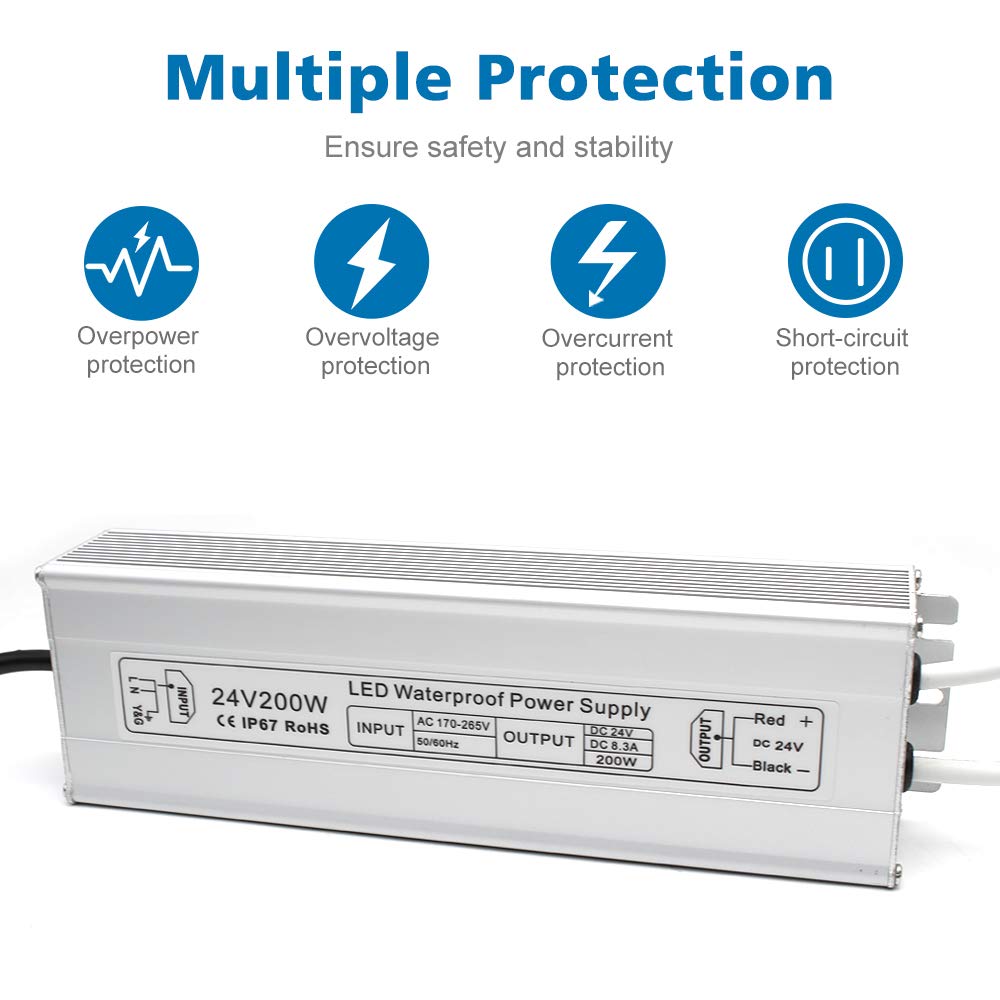 Pilote LED étanche 24 V, entrée 175–265 V, 200–500 W, sortie simple/double fil, adaptateur secteur extérieur, CE/RoHS/FCC — Options de fiches et de câbles UK/EU