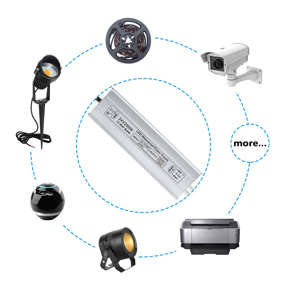 Pilote LED étanche 24 V, entrée 175–265 V, 200–500 W, sortie simple/double fil, adaptateur secteur extérieur, CE/RoHS/FCC — Options de fiches et de câbles UK/EU