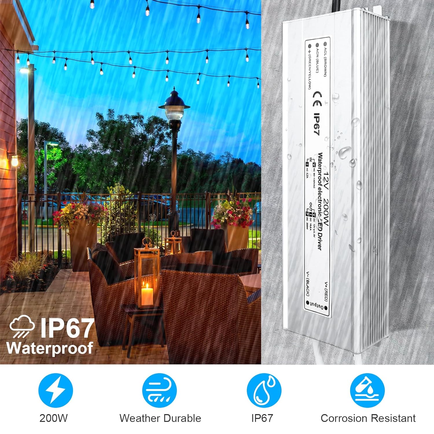 12V Waterproof LED Transformer, 90–140V Input, 200W–500W, Single/Dual Wire Output, CE/RoHS/FCC — US Plug & Wire Leads Options