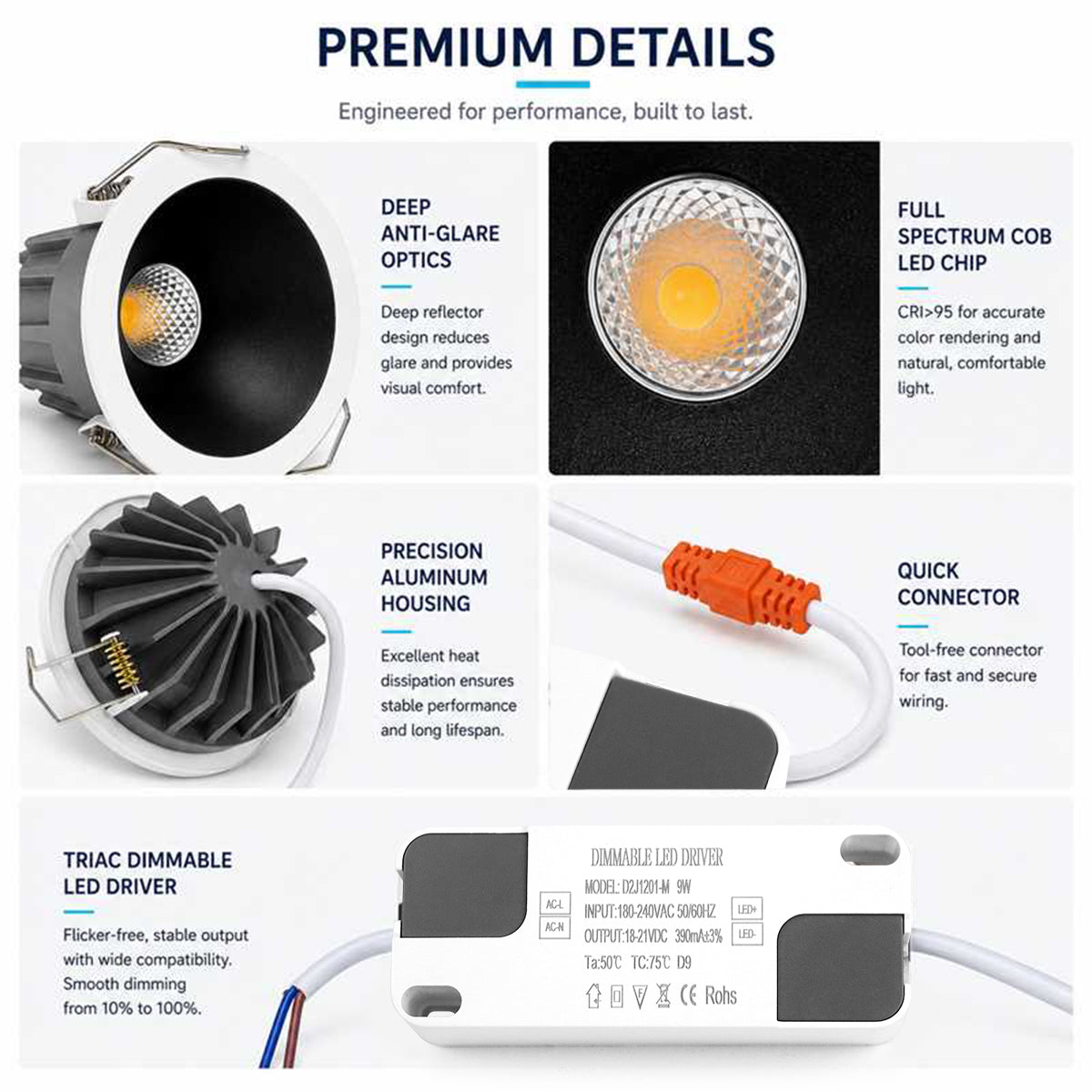 PRO-2C Series Deep Anti-Glare Full Spectrum LED Downlight | 200–240V | 4/12 Pack | 5W / 9W | 3000K / 4000K / 5000K | 24° Beam | White Housing | CRI>95 | Commercial Ceiling Recessed Light