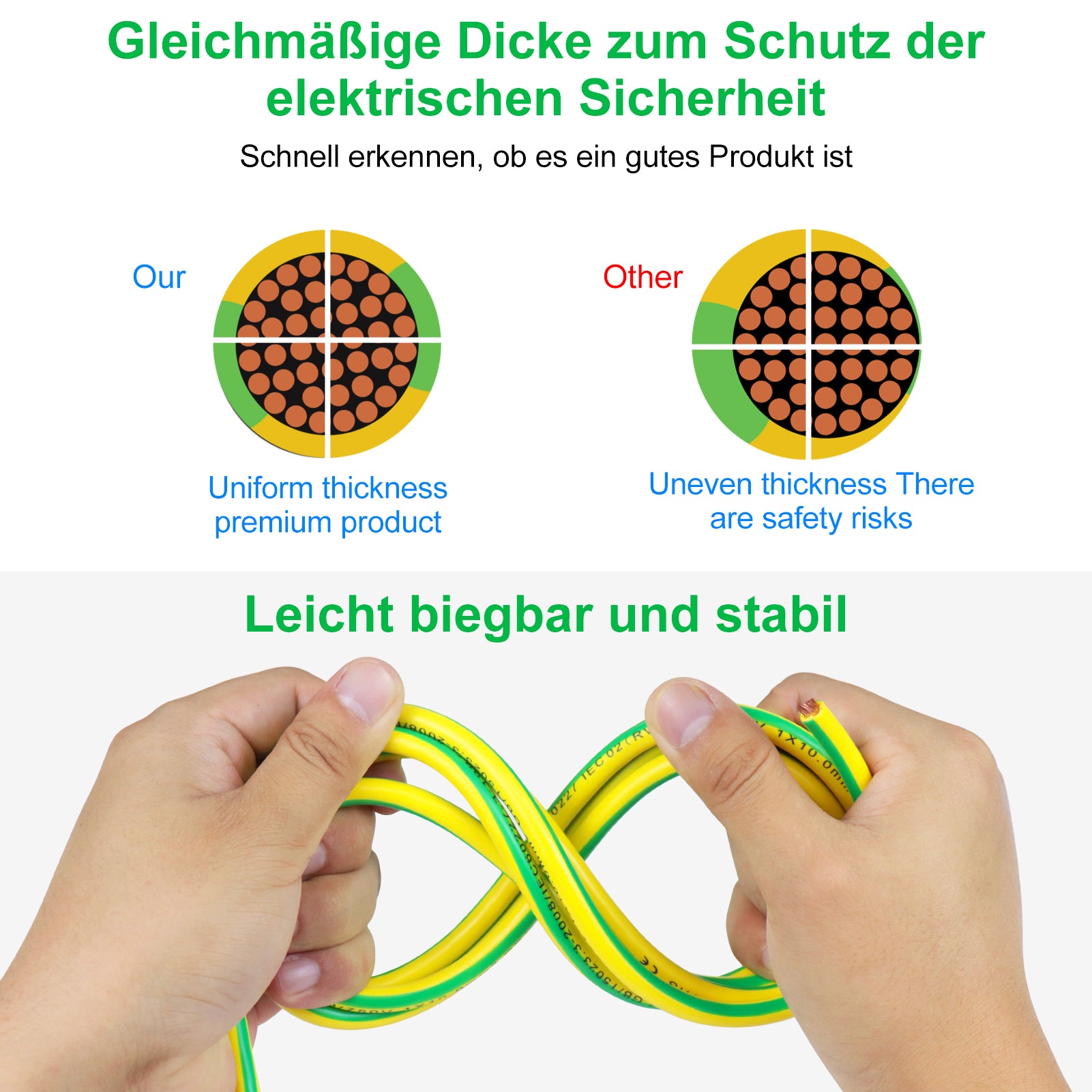 6mm² Erdungskabel 10m–30m, grün-gelbe Erdungsleitung PVC, flexible Elektroleitung für Erdungs-, Verkabelungs- und Sicherheitsinstallationen